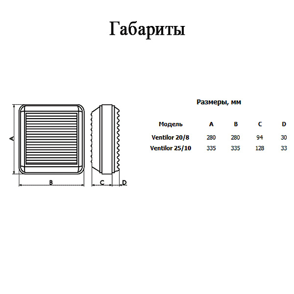 O erre rg 5 ar схема подключения